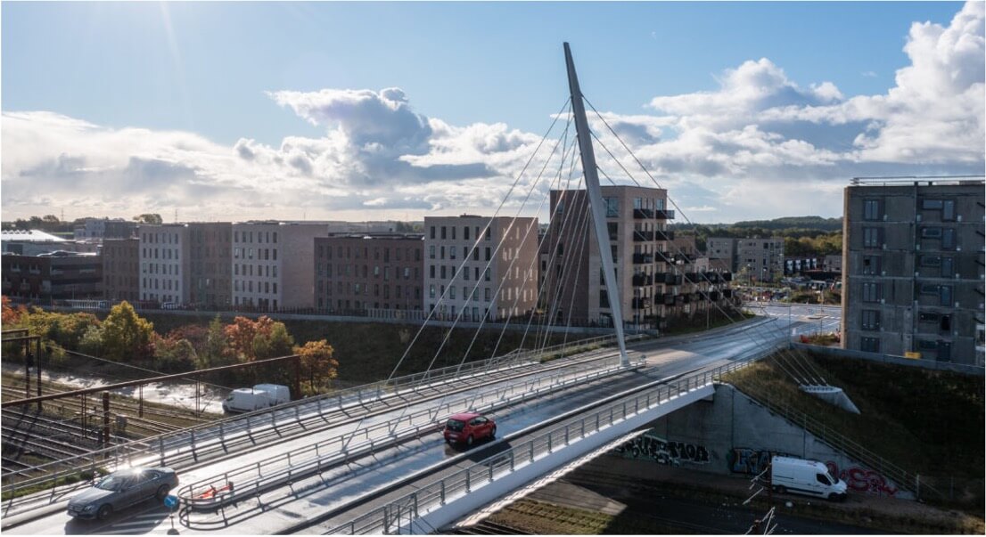 Inspiration til brotyper